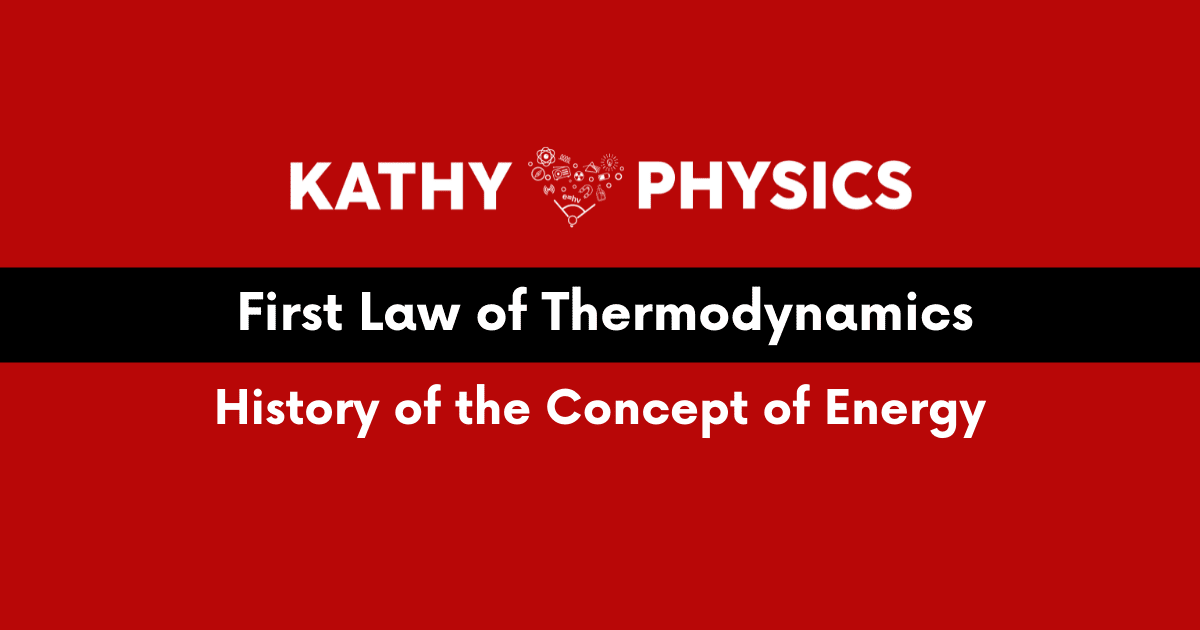 First Law of Thermodynamics: History of the Concept of Energy